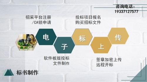 2021年瓊山區工程造價咨詢可行性報告——基于小飛俠咨詢實踐